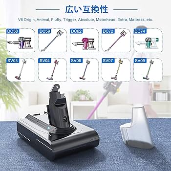 Amazon.co.jp: YABER ダイソンDC62 V6バッテリー 4000mAh 大容量